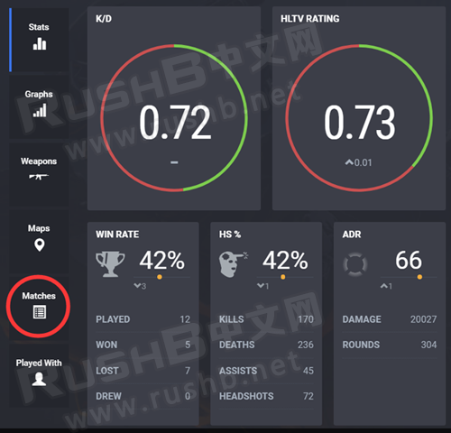 【CS:GO Stats】自动收集、分析官匹DEMO，随时查看战绩数据  第16张