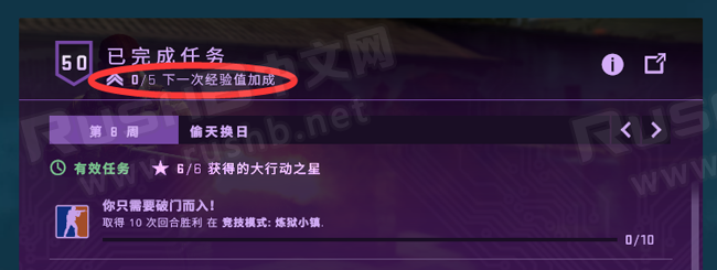 使用期限？关于“等级经验值奖励”（经验卡）介绍  第2张