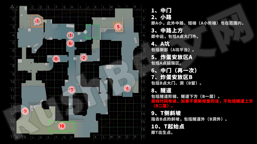 跳狙飞人空中1000伤害，CSGO激流大行动第七周任务攻略  第1张