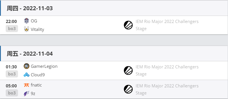 CSGO Major IEM里约2022挑战赛 赛程 直播地址  第2张