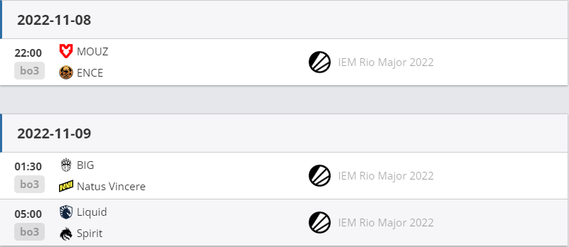 CSGO Major IEM里约2022传奇赛 赛程 直播地址  第2张