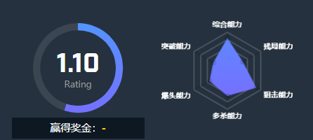 CSGO选手broky个人集锦  第2张