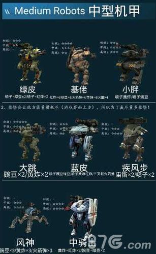 War Robots中文版 Robots中文版正版下载，War Robots中文版官方下载 第2张