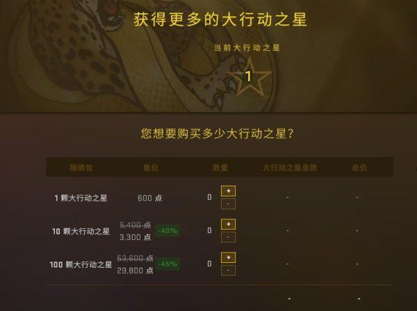 csgo合作精英秋收农场攻略  第2张