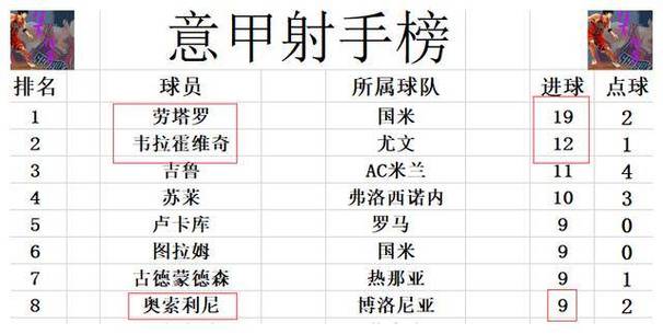 尼韦拉打算在瓦朗特两年后回到CS  第2张