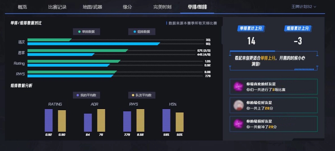 csgo牛仔地图攻略  第2张