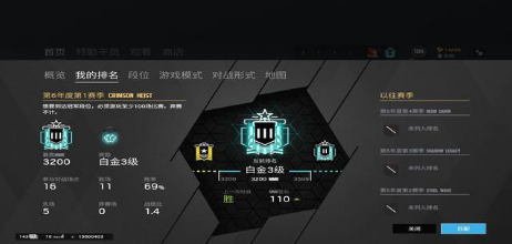 csgo怎么升级-csgo升级攻略  第1张