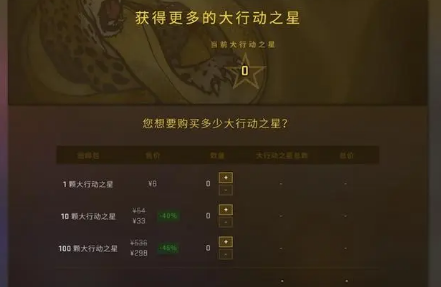 csgo中理财怎么用-csgo中理财攻略  第2张