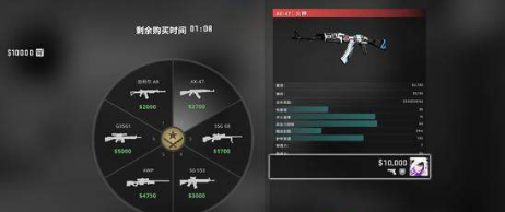 csgo异域小镇怎么玩-csgo异域小镇攻略  第2张